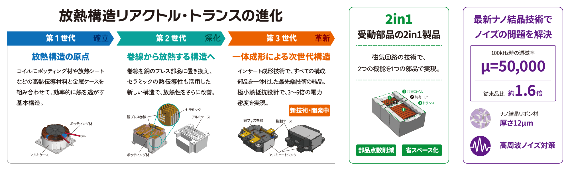 TF2026壁面データ