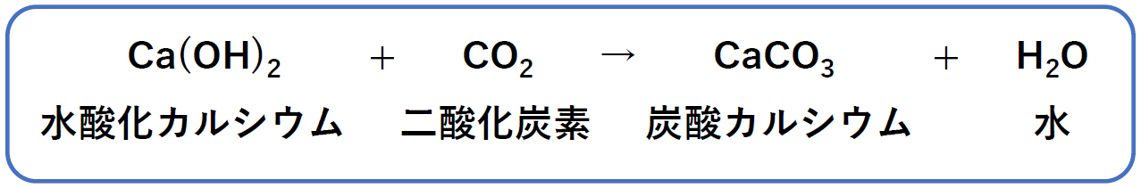 コンクリート中性化反応式