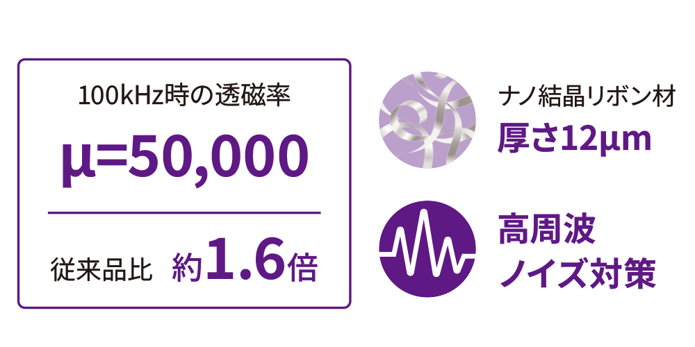 高性能ナノ結晶_1