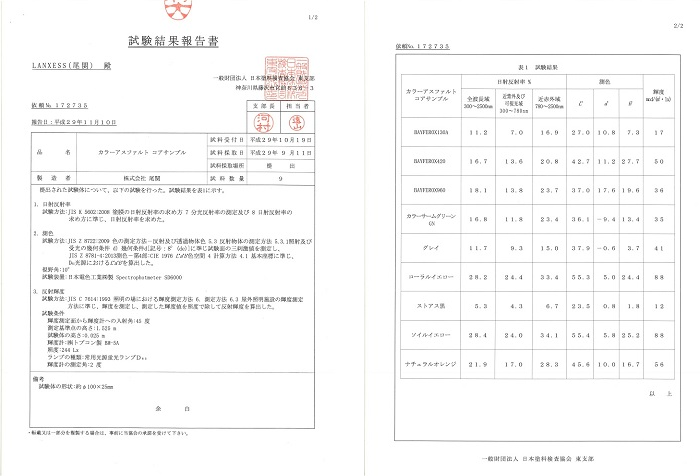 試験結果報告書