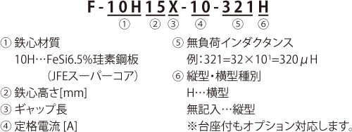 OZリニアインダクタ(F-10H~) OZリニアインダクタ(F-10H~)