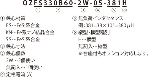 OZFS・OZKN・OZSS OZFS・OZKN・OZSS